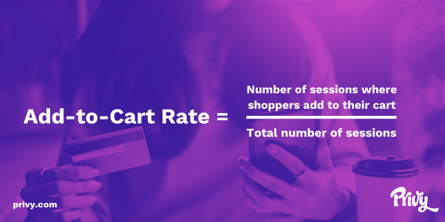 Add-to-cart Rate