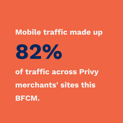 mobile traffic bfcm