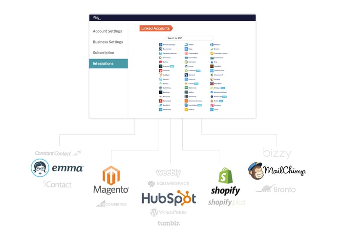 Homepage - Connect Your Business-1