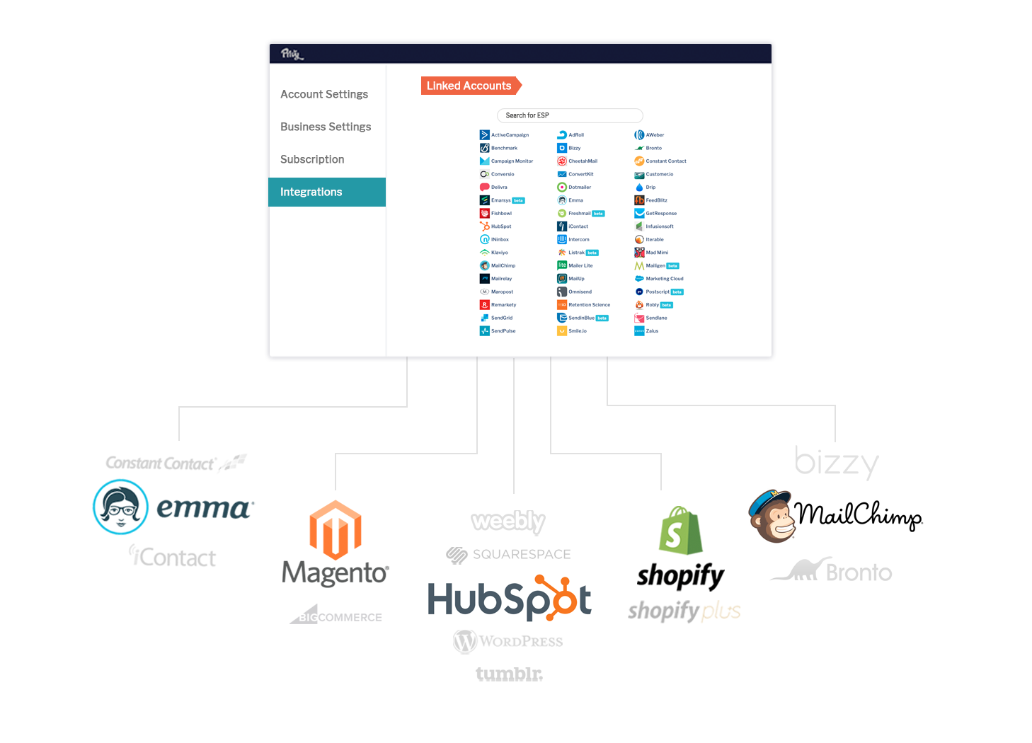 Homepage - Connect Your Business-1