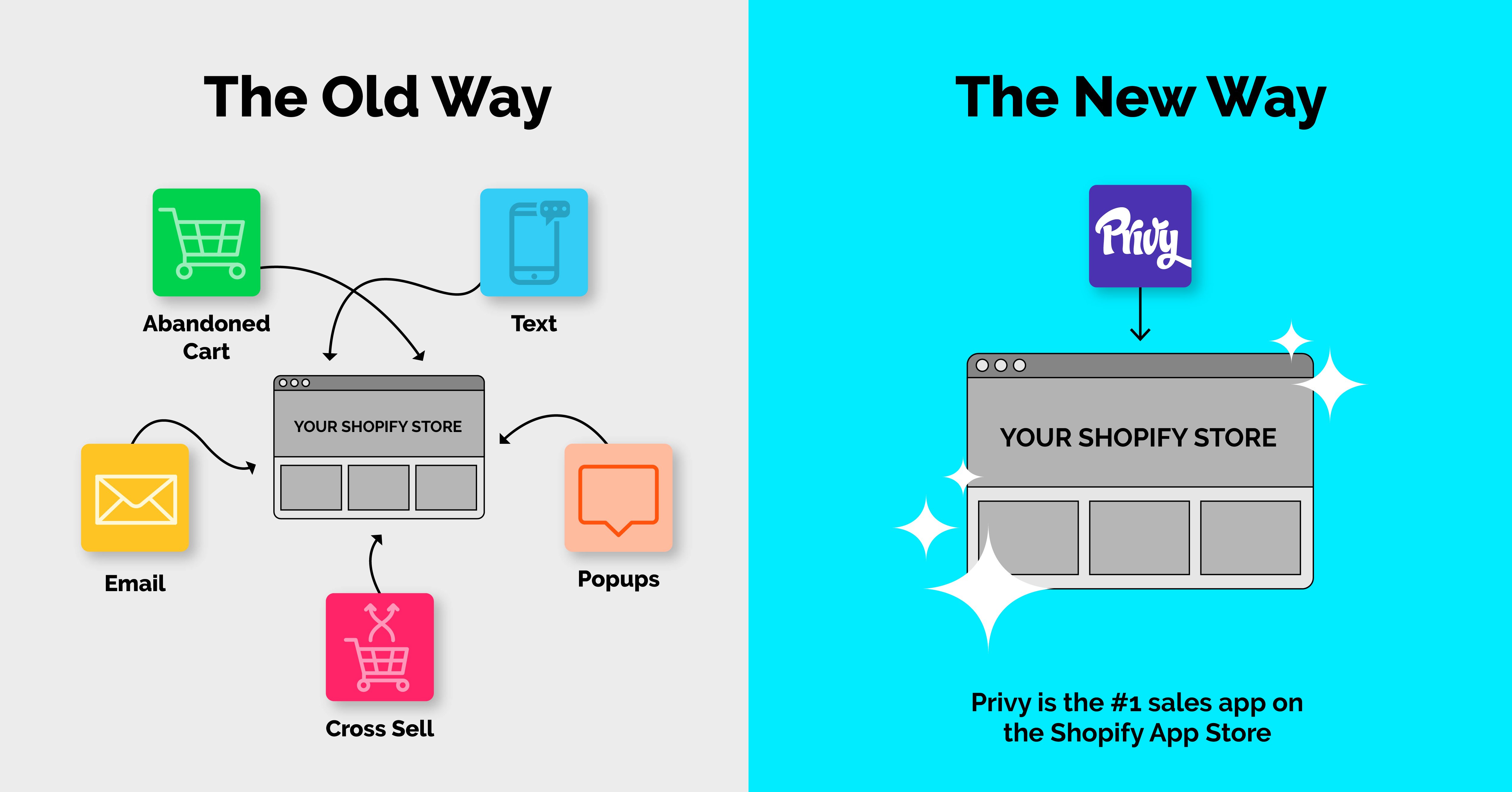 Privygrow your email list free apps