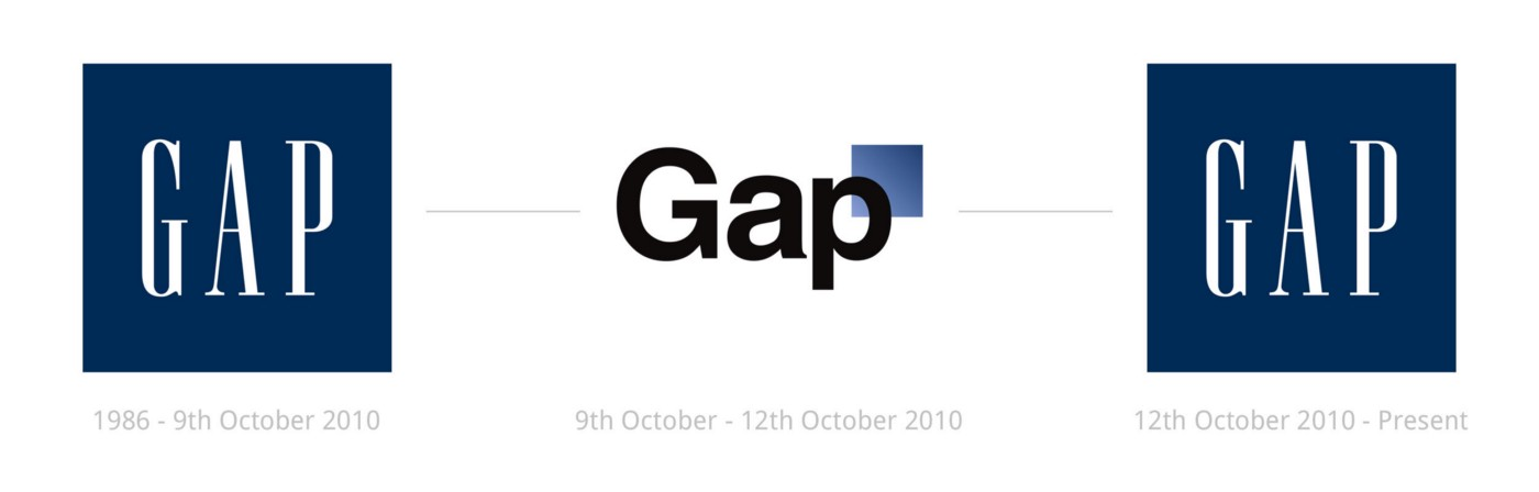Gap logo change timeline