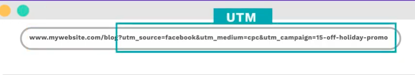 utm parameter example