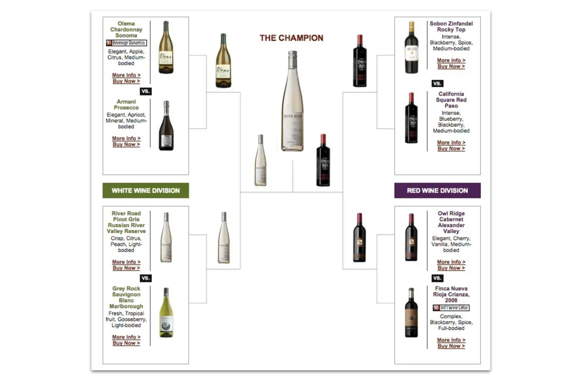 wine-bracket