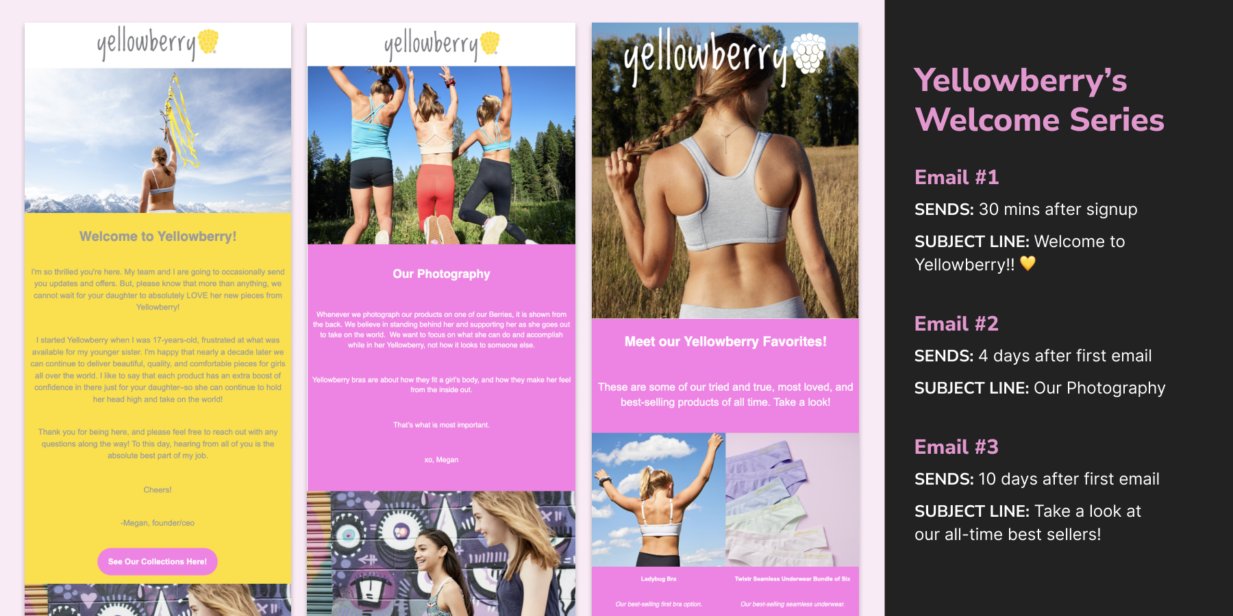 yellowberry welcome series